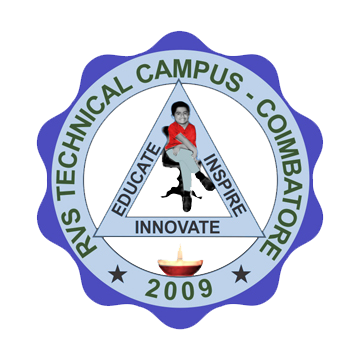 4th International Conference on Inventive Research in Material Science and Technology [ICIRMST 2023], Coimbatore, Tamil Nadu, India
