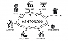 TRAINING COURSE ON MOTIVATING, COACHING, COUNSELING AND MENTORING