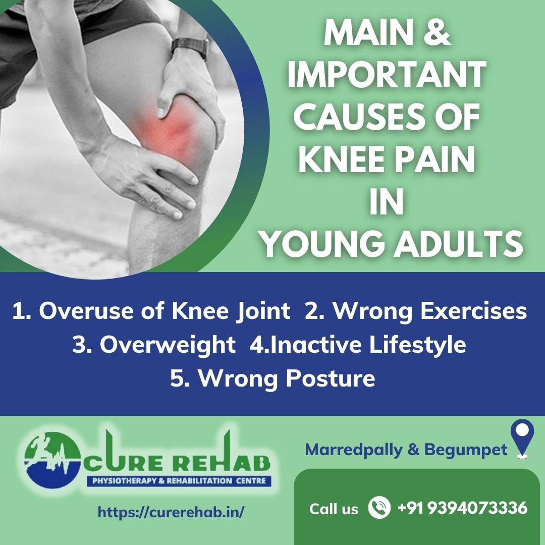 Total Knee Replacement | Total Hip Replacement | Post Hip And Knee Replacement Care Services, Hyderabad, Telangana, India