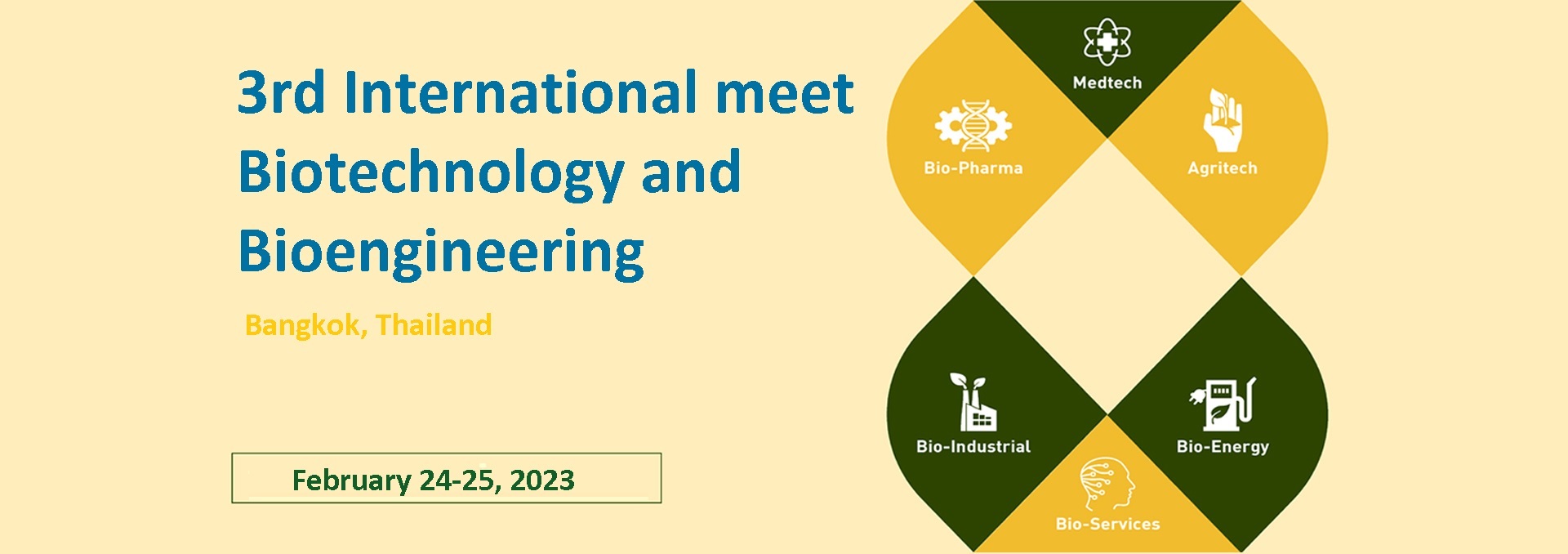 3rd International meet Biotechnology and Bioengineering, Bangkok, Thailand