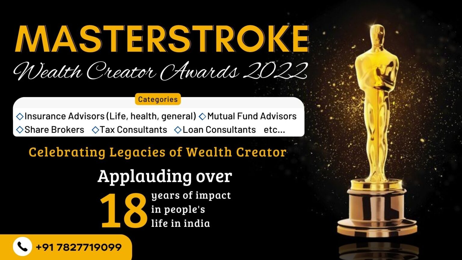 Wealth Creator Awards 2022 Sponsored By Franchise Batao, New Delhi, Delhi, India