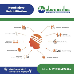 Head Injury Rehabilitation | head injuries management | head injury treatment at home | Head injury treatment