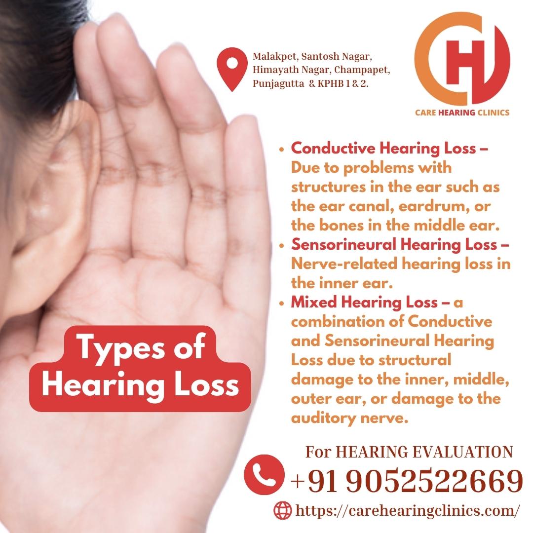 Hearing evaluation in Hyderabad, Hyderabad, Telangana, India