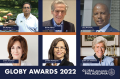 2022 Globy Awards
