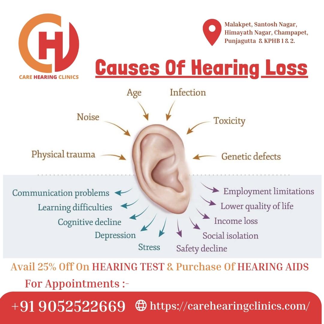 Best Hearing test centre in Punjagutta | Best ear clinic centre in himayath Nagar | Best audiology centre in punjagutta | Best audiologist in Malakpet, Hyderabad, Telangana, India