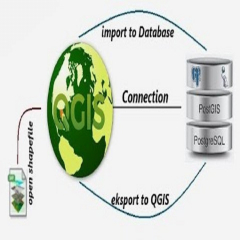 Spatial Databases with PostGIS and QGIS