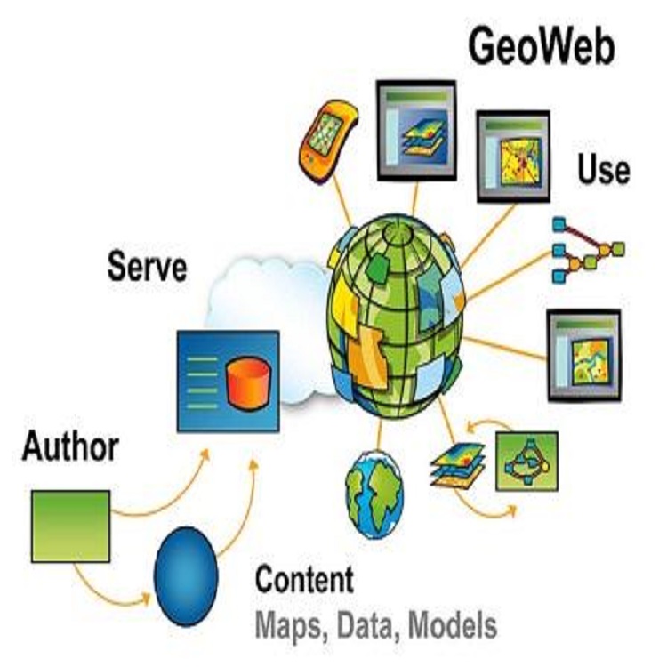 Web-based GIS and Mapping, Nairobi, Kenya