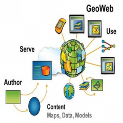 Web-based GIS and Mapping