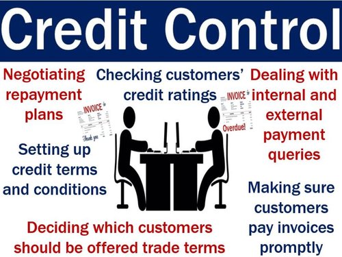 Credit Control and Debt Management, Nairobi, Kenya