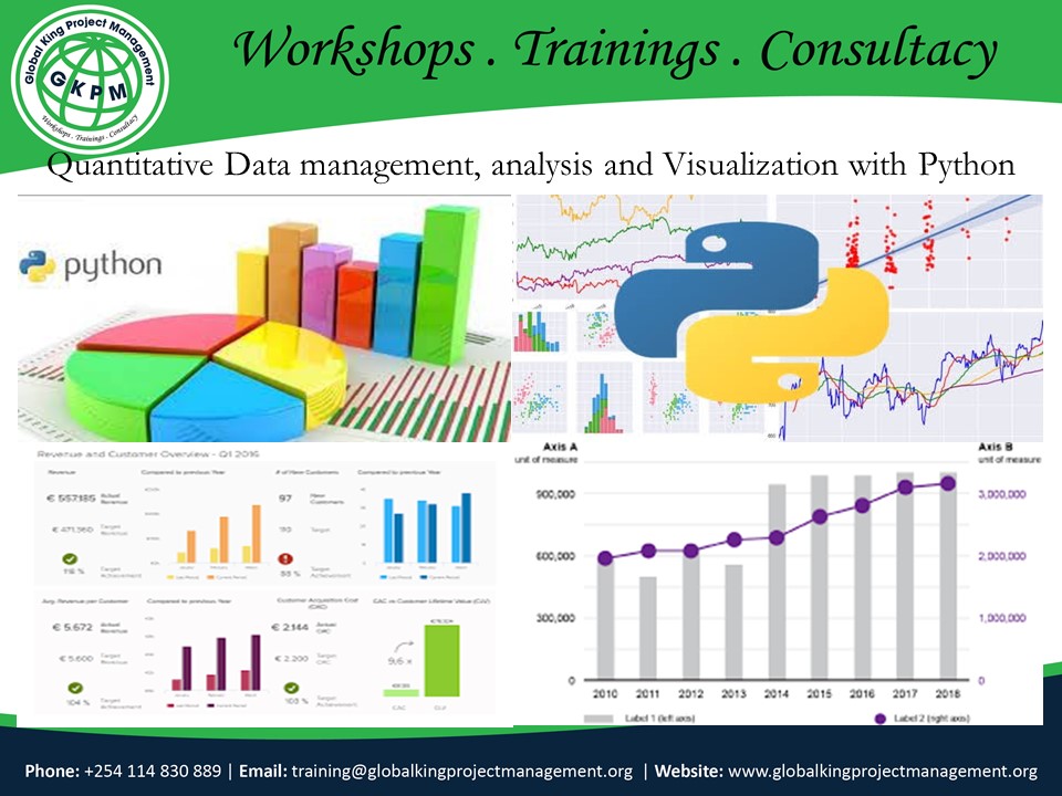 Quantitative Data Management, Analysis And Visualization With Python, Mombasa city, Mombasa county,Mombasa,Kenya