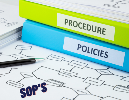 How to Write Standard Operating Procedures (SOPs) that Avoid Human Error, Online Event
