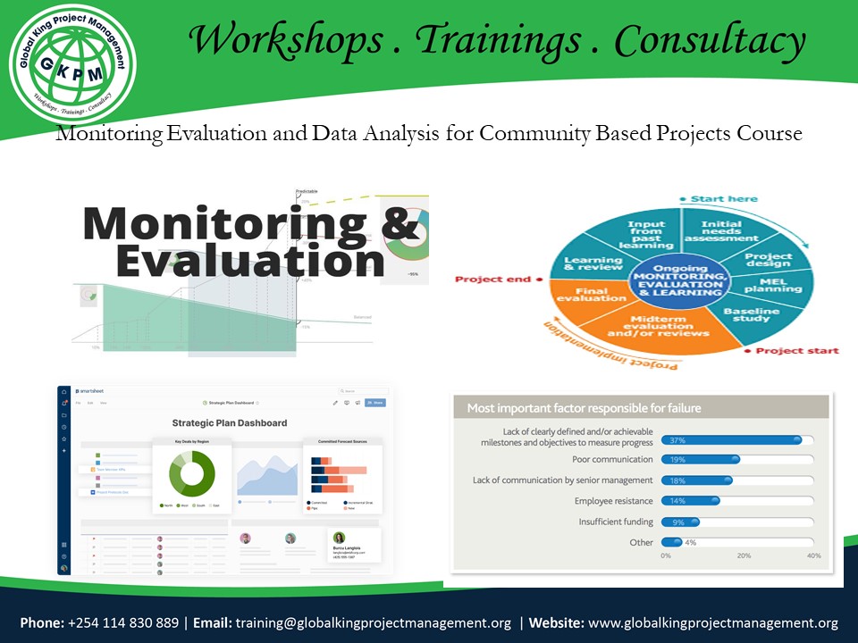 Monitoring Evaluation And Data Analysis For Community Based Projects Course, Nairobi, Nairobi County,Nairobi,Kenya