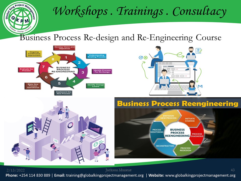Business Process Re-Design And Re-Engineering Course, Nairobi, Nairobi County,Nairobi,Kenya