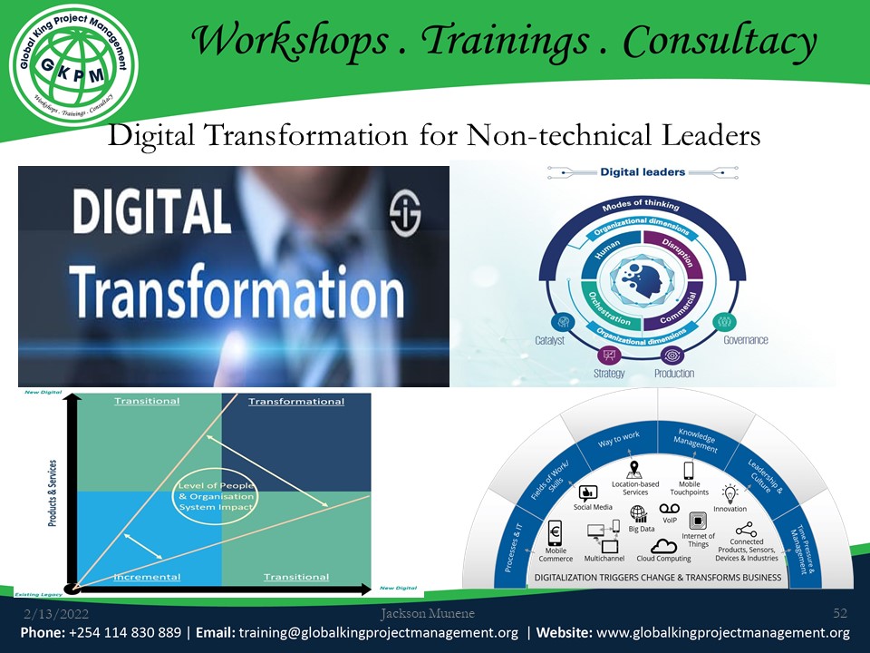 Digital Transformation For Non-Technical Leaders, Nairobi, Nairobi County,Nairobi,Kenya