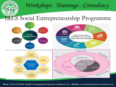 IRES Social Entrepreneurship Programme