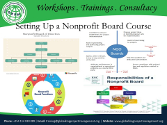 Setting Up A Nonprofit Board Course