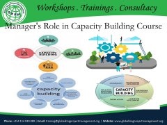 Manager's Role In Capacity Building Course