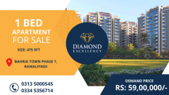1 BEDROOM APARTMENT For Sale in Bahria Town Rawalpindi Phase 7  2023