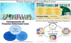 TRAINING ON TRAUMA SUPPORT AND COUNSELLING