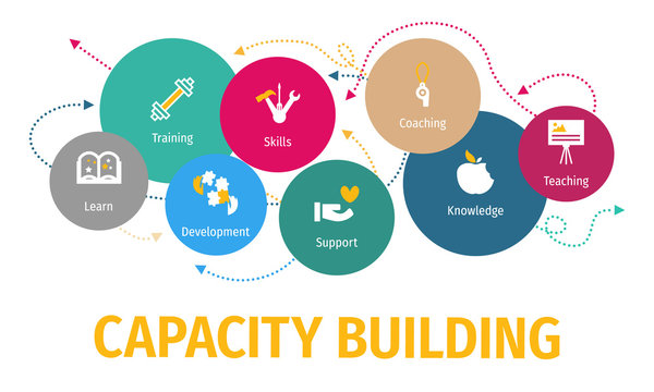 MANAGER’S ROLE IN CAPACITY BUILDING WORKSHOP, Mombasa, Kenya