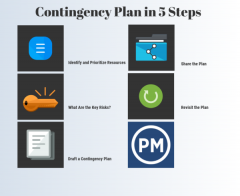 WORKSHOP ON CONTINGENCY PLANNING