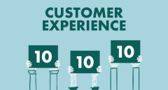 WORKSHOP ON CUSTOMER EXPERIENCE PERFECTION FOR MODERN MANAGERS