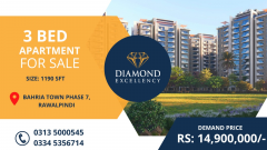 3 BEDROOM APARTMENT For Sale in Bahria Town  2023