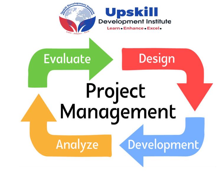 Project Management Professional (PMP)® Exam Prep Course, Nairobi, Kenya