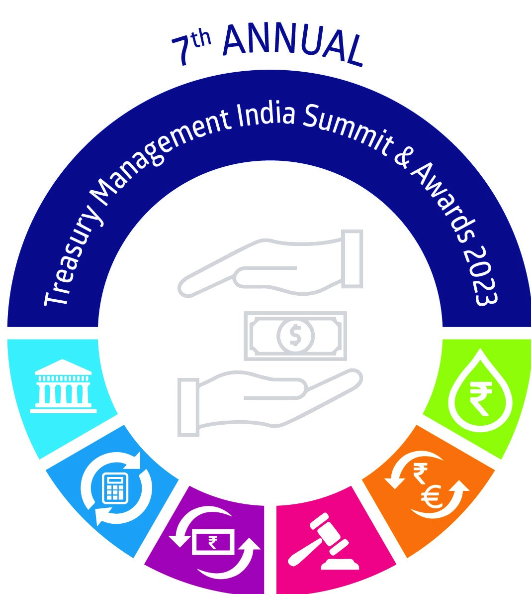 7th Annual Treasury Management India Summit & Awards 2023, Mumbai, Maharashtra, India