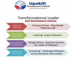 Transformational Leadership and Governance Course