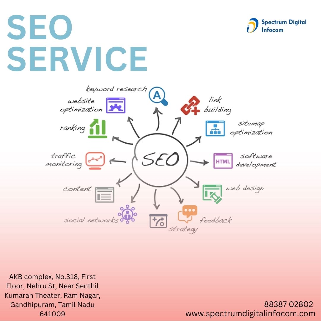 SEO services in coimbatore, Online Event