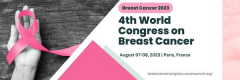 4th World Congress on Breast Cancer