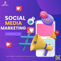 Social media marketing in coimbatore1