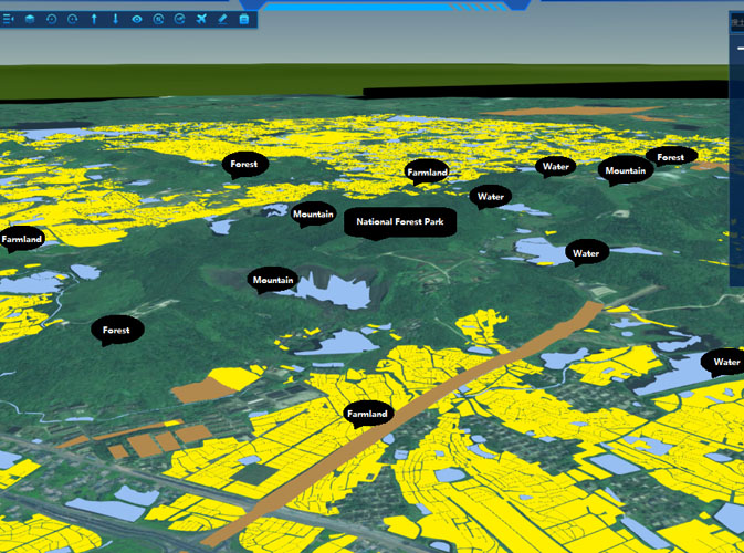 GIS for Natural Resource Management Course, Nairobi, Kenya