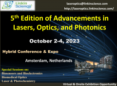 5th Edition of Advancements in Lasers, Optics, and Photonics Hybrid conference & Expo,