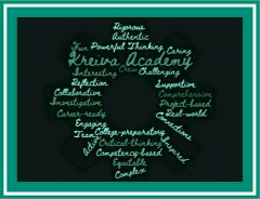 2023-2024 Kreiva Academy Enrollment Info Session and Tour