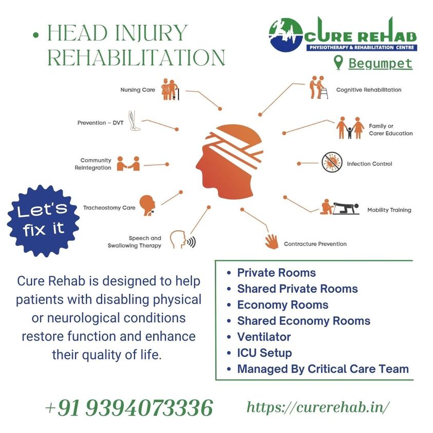 Head injury treatment at home | Head injury treatment | Head Injury Rehabilitation | Head injuries management, Hyderabad, Telangana, India