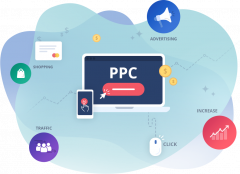 PPC Services in CA