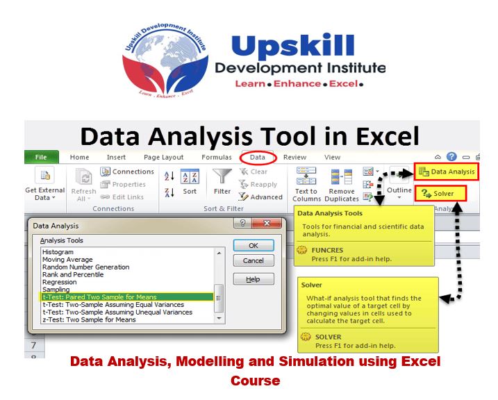 Data Analysis, Modelling and Simulation using Excel Course, Nairobi, Kenya
