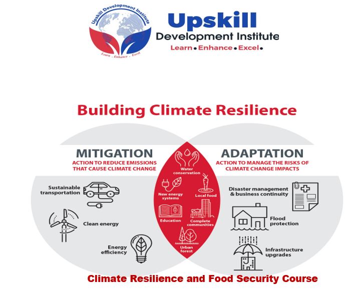 Climate Resilience And Food Security Course, Nairobi, Kenya