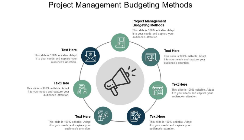 Project Management Budgeting and Analysis Course, Nairobi, Kenya