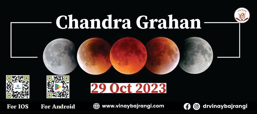 Chandra Grahan Celebration, Online Event