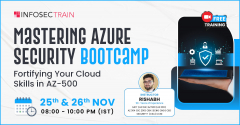Mastering Azure Security Bootcamp: Fortifying Your Cloud Skills in AZ-500