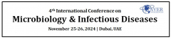 4th International Conference on Microbiology & Infectious Diseases