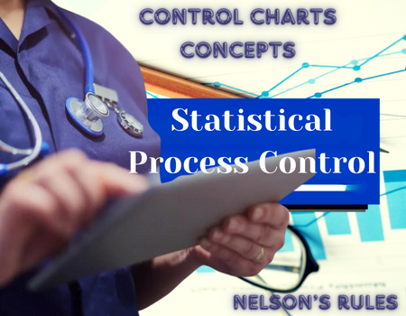 Statistical Process Control through the use of control charts and Nelson’s Rules, Online Event
