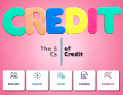 Mastering Commercial Credit: The Five C's of Lending