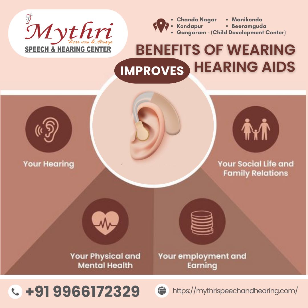 Hearing Aids In Hyderabad | Hearing Aid Centre in Hyderabad | Hearing aid machine at Lowest price in hyderabad | Digital Hearing Aids in Hyderabad, Hyderabad, Telangana, India