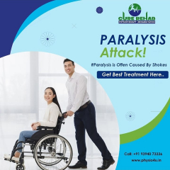 Stroke Paralysis Recovery | Facial Palsy Physiotherapy | Stroke Left Side Paralysis Recovery | Paralysis Rehabilitation | Bell’s Palsy Physiotherapy