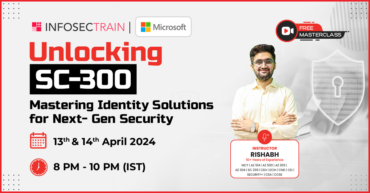 Unlocking SC-300: Mastering Identity Solutions for Next-Gen Security, Online Event