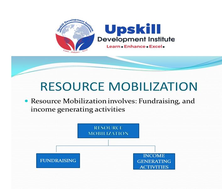 Resource Mobilization, Fundraising and Proposal Writing Course, Nairobi, Kenya
